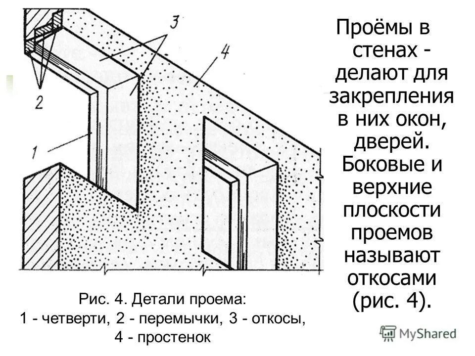 Арка стрельна. Арка межкомнатная квадро малая. Проемом называется. Двери 1200х2100 межкомнатные раздвижные. Проемом называется.