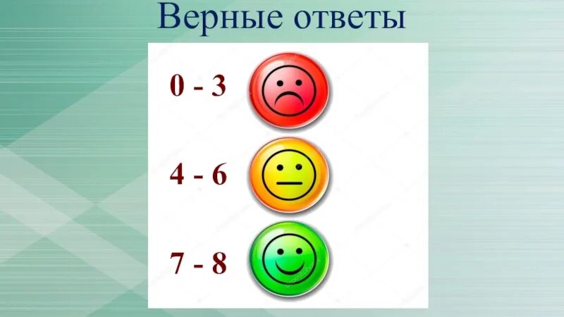 Проверим себя и оценим свои достижения общение. Верный ответ. Верный ответ картинка. Проверим себя и оценим свои достижения 2 класс окружающий мир. Проверим и оценим свои достижения 2 класс окружающий мир.