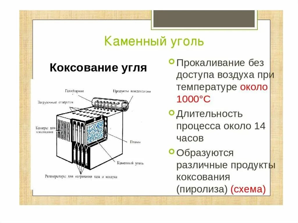 Получение угля. Коксование каменного угля схема. коксование каменного угля таблица. продукты коксования угля схема. процесс коксования угля схема.