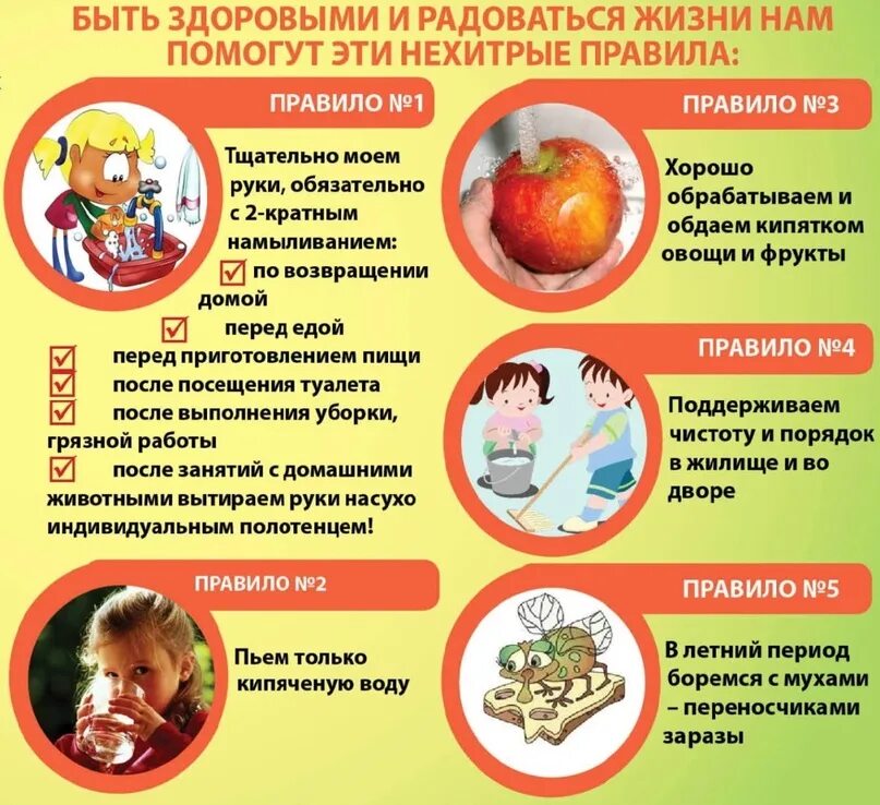 Кишечная инфекция что есть и пить
