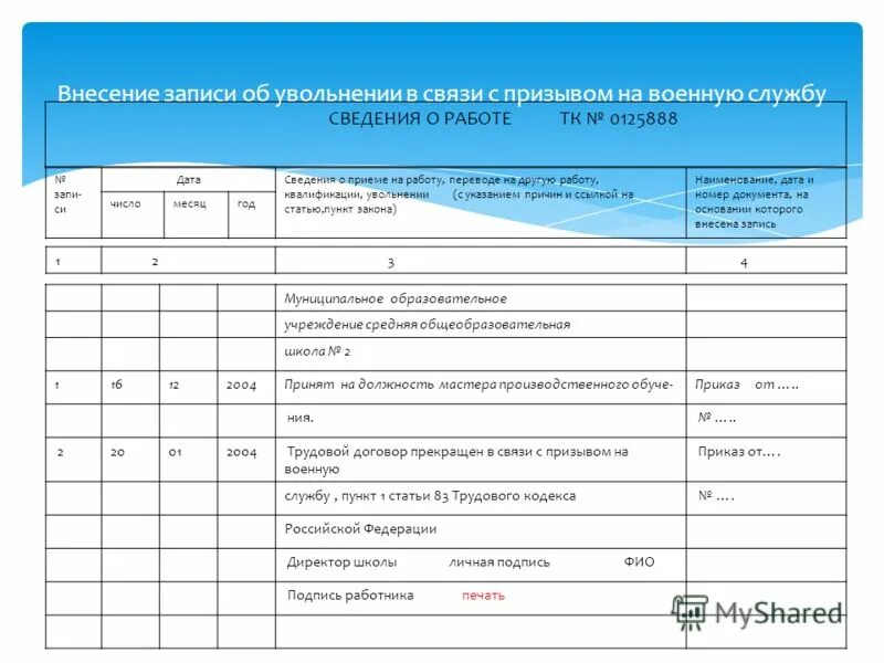 Запись в трудовой книжке призыв работника на военную службу. Как внести запись о приеме на работу в трудовую книжку. Исправление записи в трудовой книжке об увольнении. Не внесли запись о работе. Как исправить ошибочную запись в трудовой книжке о приеме на работу.