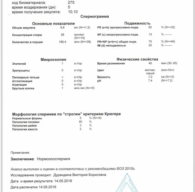 Фрагментация днк методы. Спермограмма с ДНК фрагментацией. ДНК фрагментация спермограмма норма. Фрагментация ДНК сперматозоидов показатели нормы. Анализ ДНК фрагментации спермограммы.