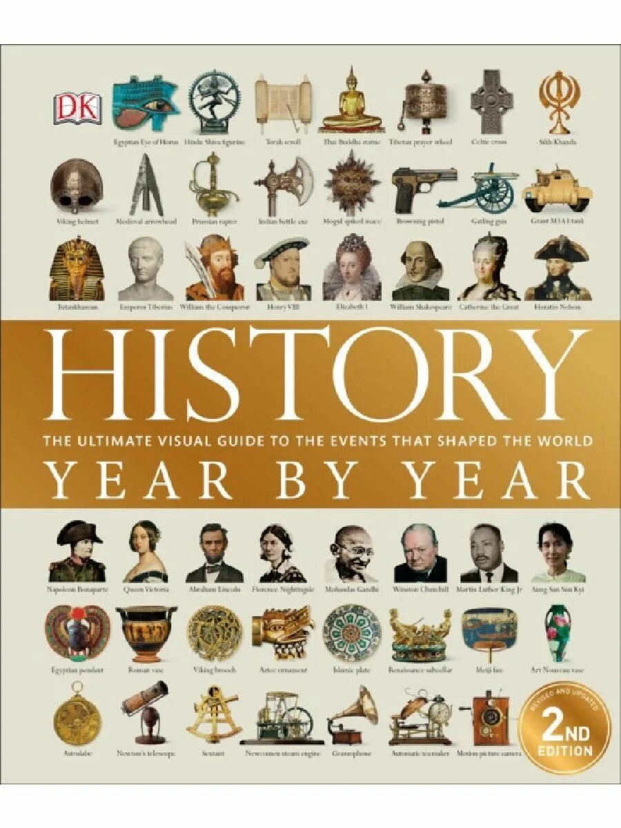 Важные даты в истории. Dk history year by year. Исторические даты по истории. Big history dorling kindersley. История годы самые популярные.