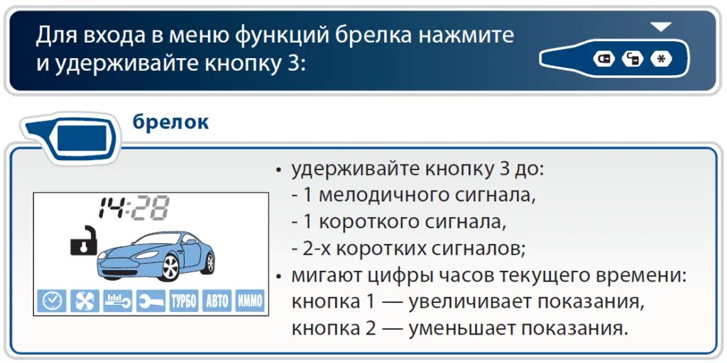 Запусти новый старлайн. Пульт сигнализации старлайн а91. Часы сигнализации старлайн а91. Брелке старлайн а91. Меню старлайн а91 брелка сигнализации.