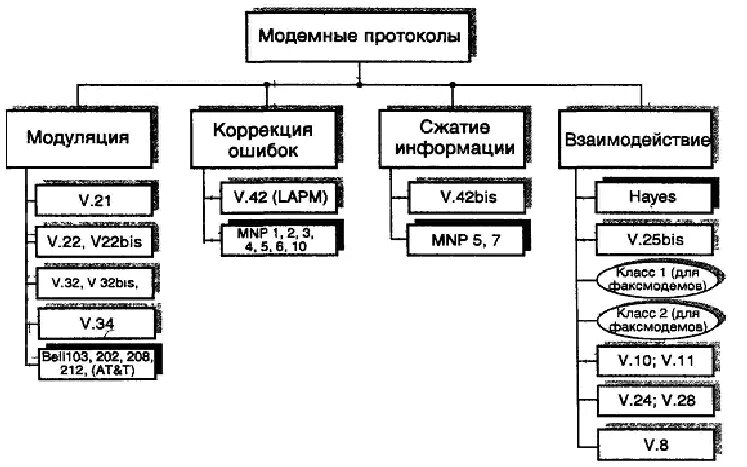 Дам протокол: найдено 87 картинок