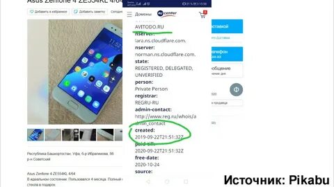 Авито 2020 года