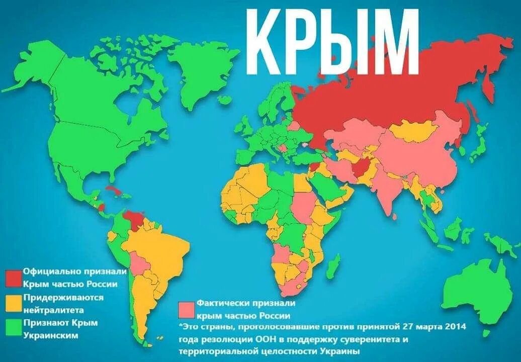 Какие государства признала россия. Какие страны признали Крым российским. Какие страны признали ковм. Государства которые признали Крым российским. Страны признавшие Крым российским список.