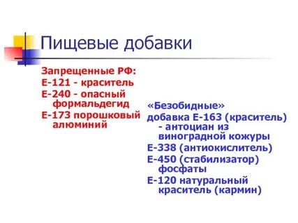 Е 163 пищевая добавка