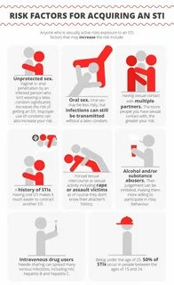 What Stds Can You Get From Oral - infared-design 
