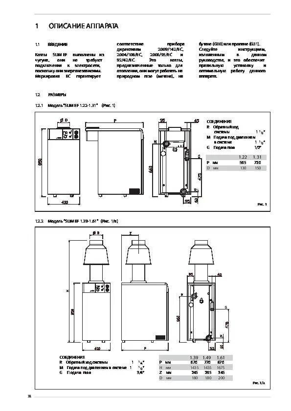 300 размеры. 620in. Работа котла бакси слим. Baxi slim ub 120 inox. Котел бакси слим 30 квт паспорт.