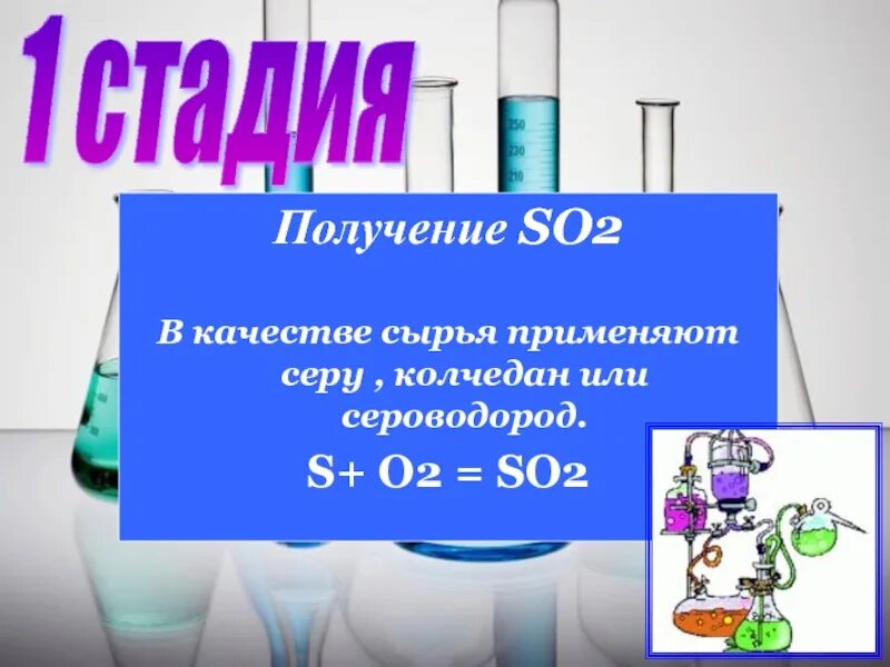 Оксид серы 2 получение. Получение so2. Получение so. Получение so2 в лаборатории. Лабораторный способ получения so2.