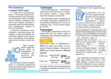 145 налогового кодекса