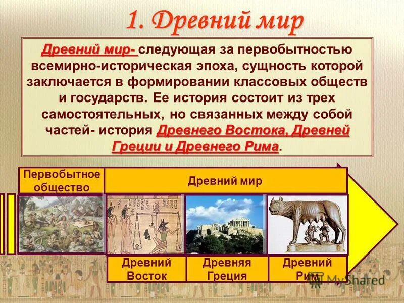 История. Древний мир. Древний мир презентация.