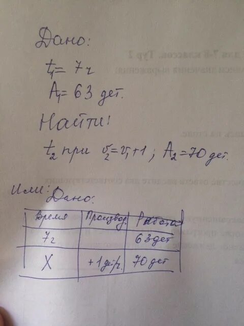 За 7 ч токарь. За 7 часов токарь изготовил 63 детали. За 7 ч токарь изготовил 63 одинаковые. За 7 с токарь изготовил 63 одинаковые детали. За 7 часов токарь изготовил 63 одинаковые таблица.