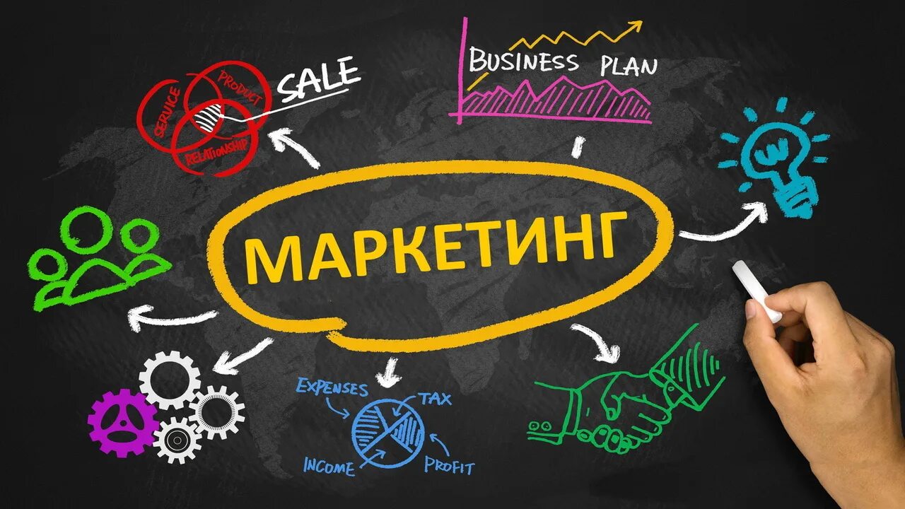День маркетолога 2022, Луховицкий район - дата и место проведения, программа мер