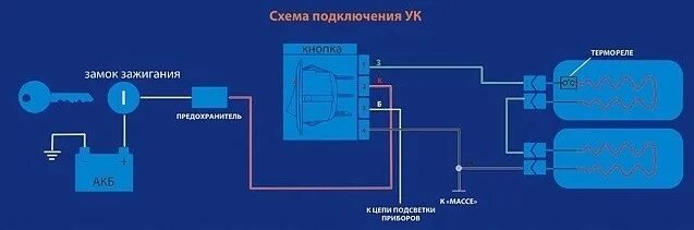 Схема подключения емеля ук-3. Емеля схема. Подогрев сидений емеля ук. Подогрев сидений емеля ук. Эл.