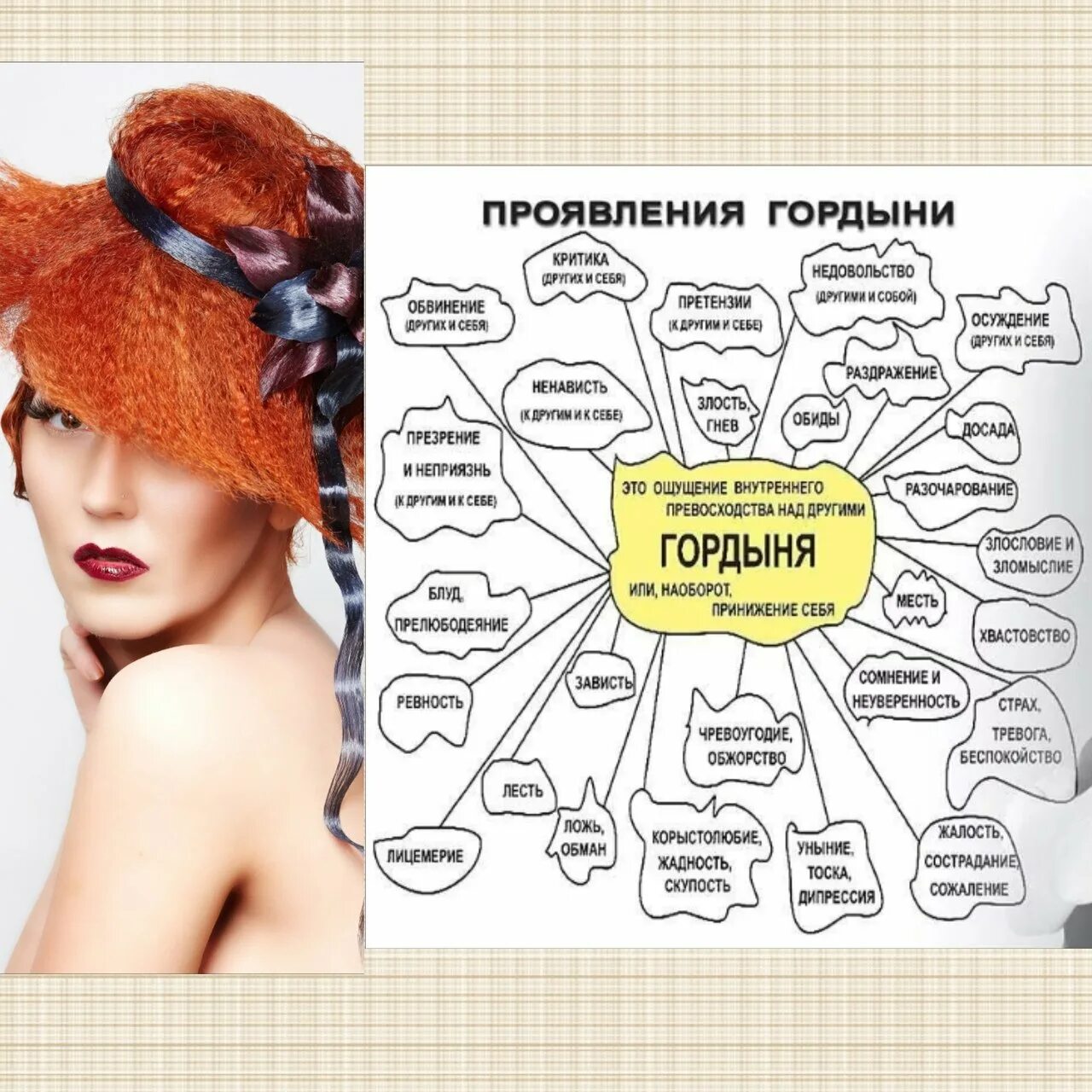 Гордыня определение. Гордость и гордыня. все проявления гордыни. гордыня это чувство или эмоция. гордость гордыня паронимы.