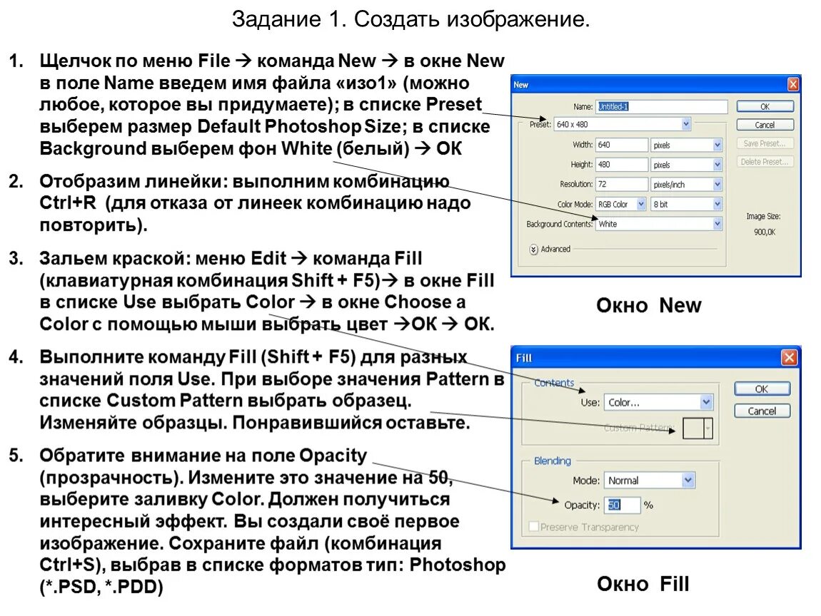 Создание картинки по тексту