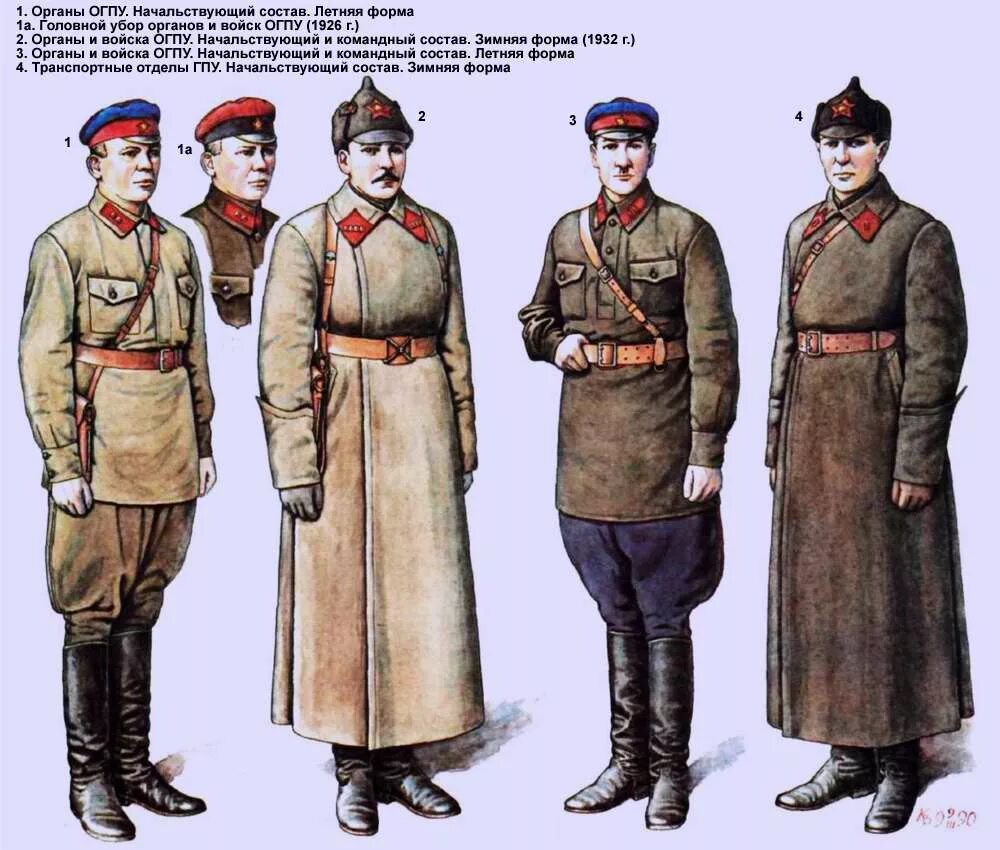 Управление гпу. Форму огпу 1934. огпу 1922 форма. форма огпу 1924 года. униформа ркка 1919.