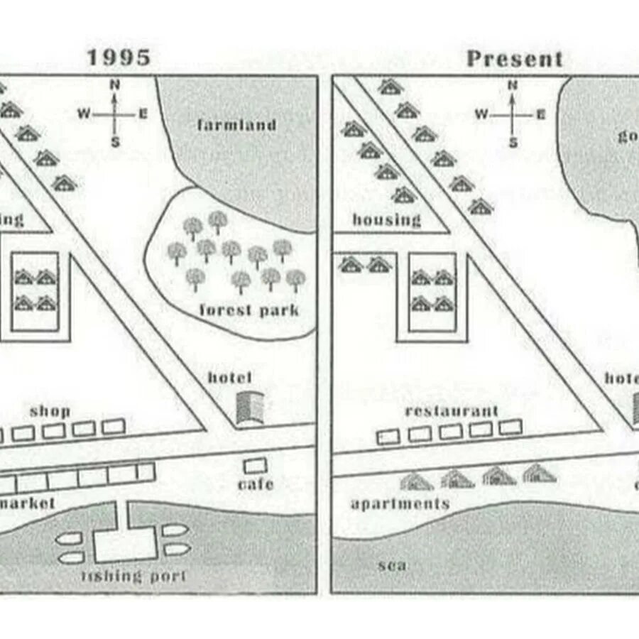 Ielts task 1 maps. Ielts task 1 map. ielts writing task 1 map samples. map writing task 1. ielts academic writing 1 maps.