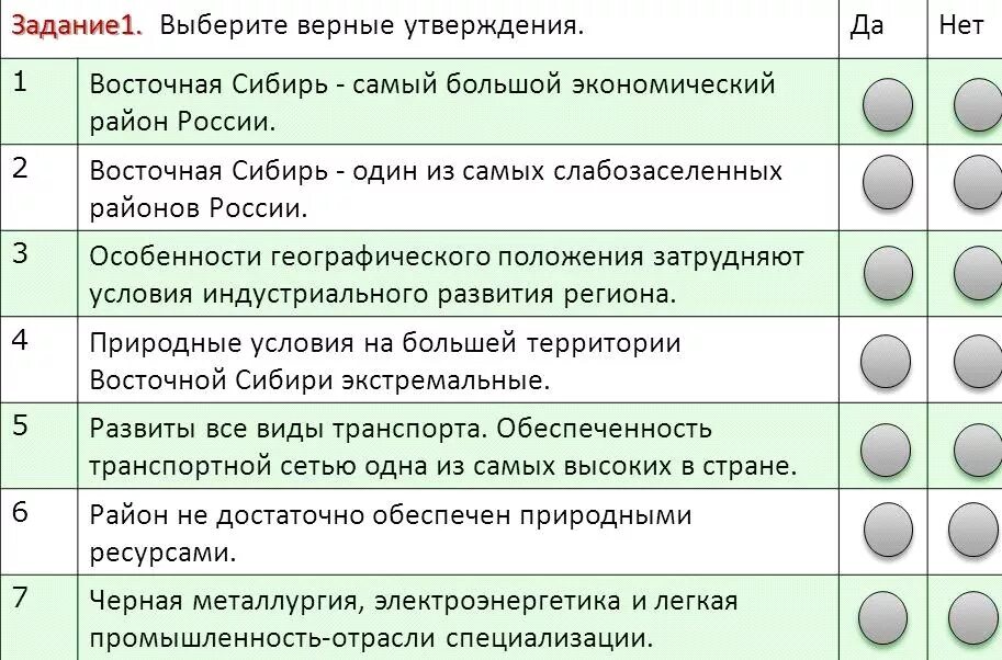 Выберите утверждения верно характеризующие урал. Выберите верные утверждения Восточная Сибирь самый большой. Электроэнергетика Восточно Сибирского экономического района. Западная Сибирь выберите верные утверждения. Восточная Сибирь самый большой экономический район России да или нет.