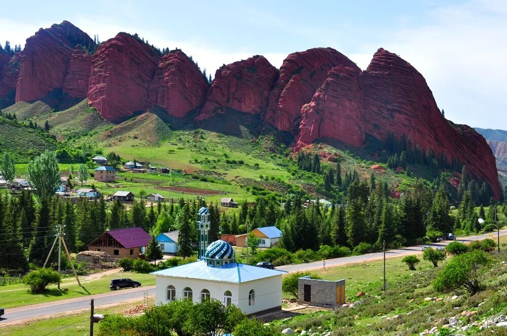 Озеро иссык-куль, иссык-кульская область. Иссык-куль достопримечательности. Чулпон ота киргизистан. Иссык куль город. Озеро иссык-куль чолпон ата.