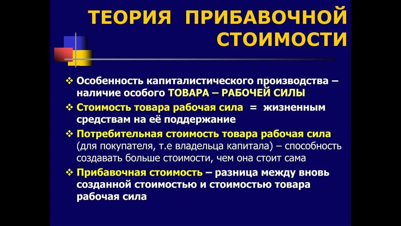 Теория прибавочной стоимости маркса. Теория прибавочного продукта. Прибавочный продукт и прибавочная стоимость. Теория прибавочного продукта. Норма прибавочной стоимости.