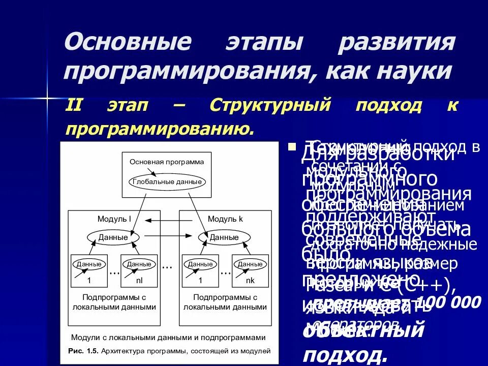 Этапы регионального программирования. Этапы процесса программирования. подходы к программированию. этапы развития технологии программирования. основные подходы к программированию.