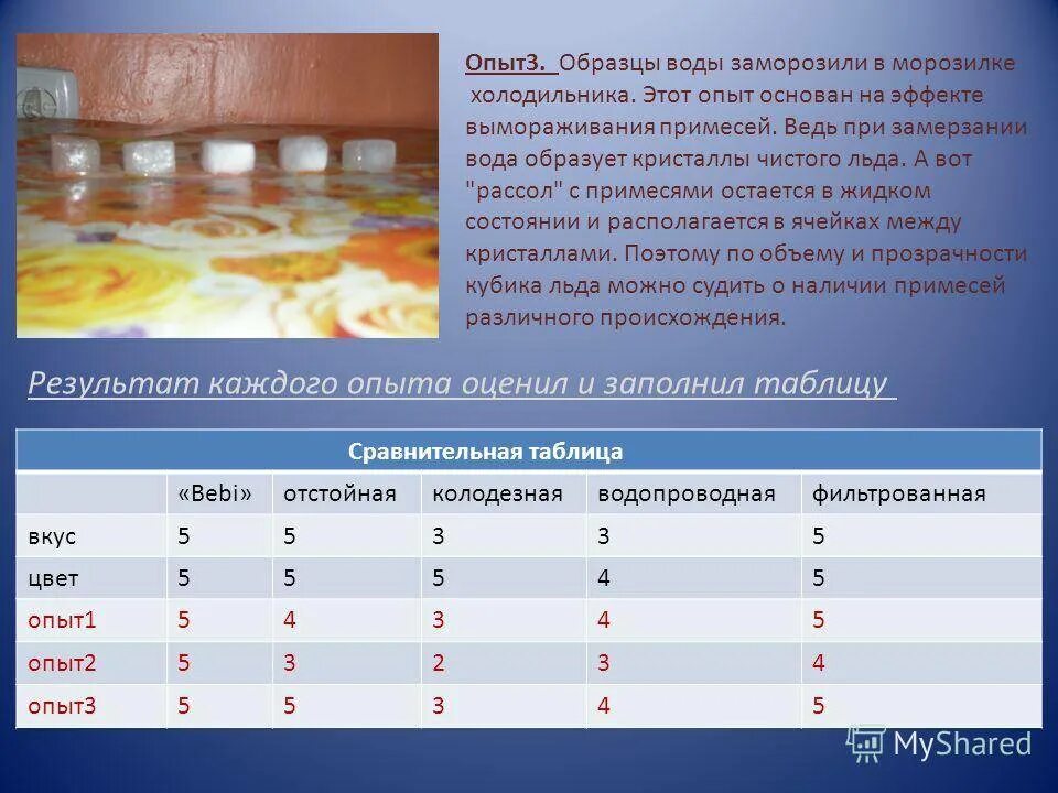 Вода при заморозке. Опыт с замораживанием воды. Вода замораживается в морозилке. Вода замороженная в морозилке. Скорость замерзания воды.