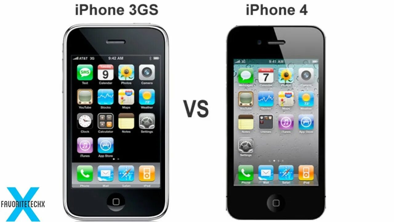 Iphone 2g 3g 3gs 4. Iphone 3gs 32 GB Black. Iphone 2g 3g 3gs 4 4s. Iphone 3g vs 3gs. Айфон 4 джи