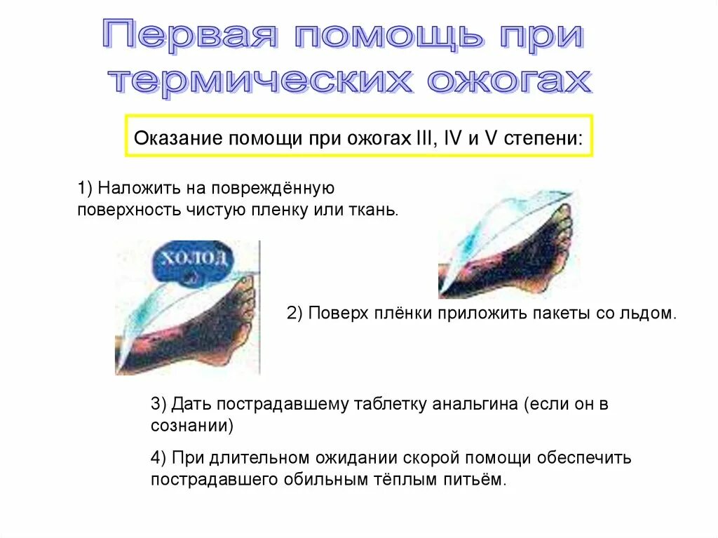 При термическом ожоге третьей степени. Первая помощь при ожогах 3 и 4 степени. Термический ожог 3 степени первая помощь. Термические ожоги первая 1 степени первая помощь. Оказание первой помощи при термическом ожоге 1 степени.