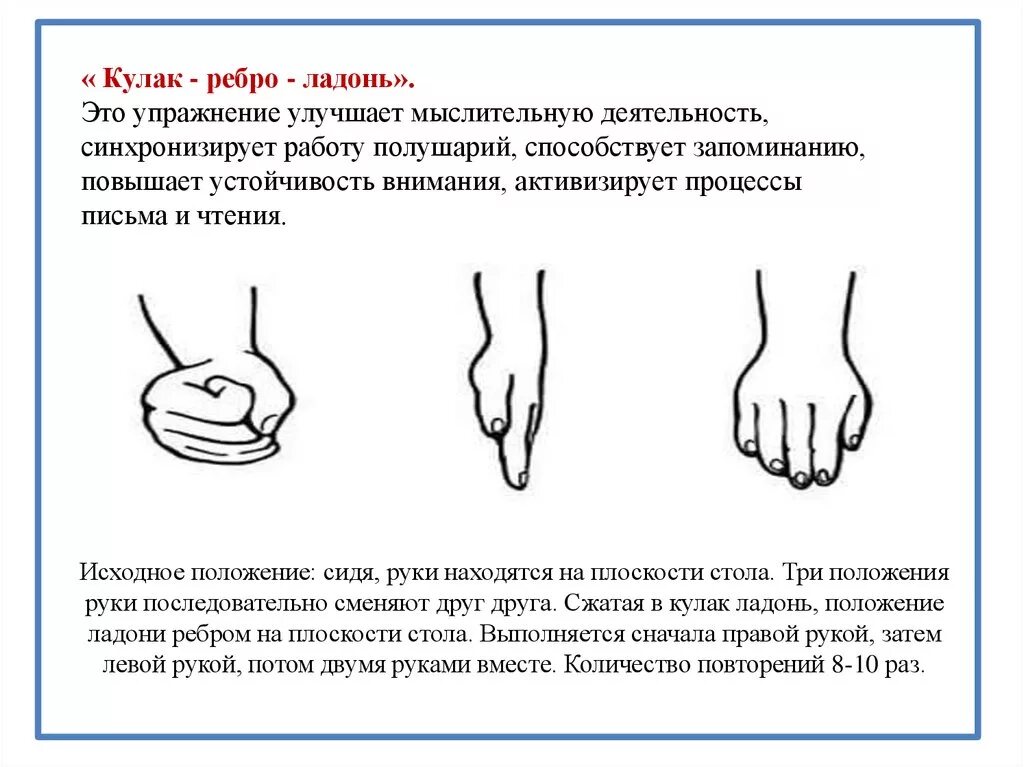 Три положение. Гимнастика для мозга кулак ребро ладонь. Пальчиковая гимнастика кулак ребро ладонь. Кинезиологические упражнения кулак ребро ладонь. Цель упражнения кулак ребро ладонь.