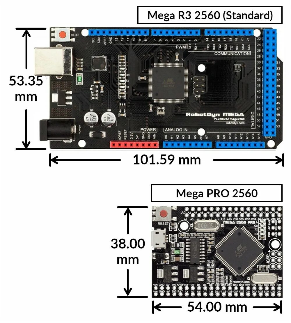 Mega 2560 распиновка. Arduino Mega 2560 Pro Mini. Arduino Mega 2560 Pro Mini pinout. Mega2560 Pro Mini pinout. Arduino Mega 2560 Pro.