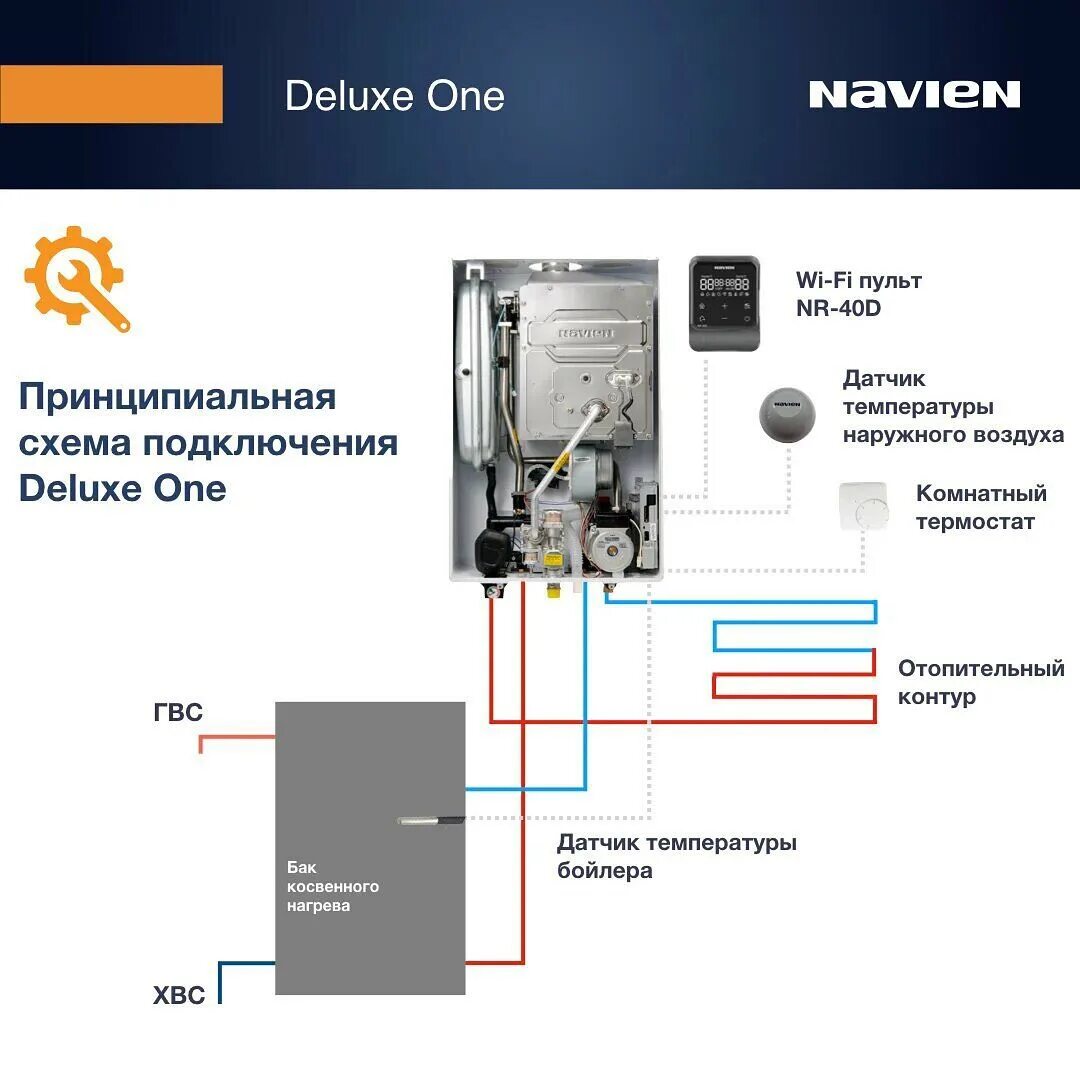 Navien Deluxe One