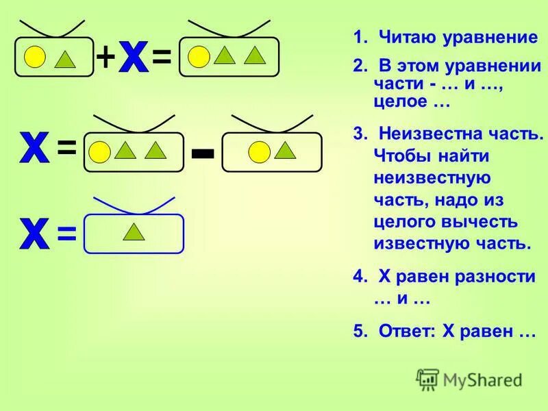 Целое и части в уравнении. Найти части и целое в уравнении. Чтобы найти неизвестную часть. Правило целое и части в уравнении. 1 3 равна 6 найти целое