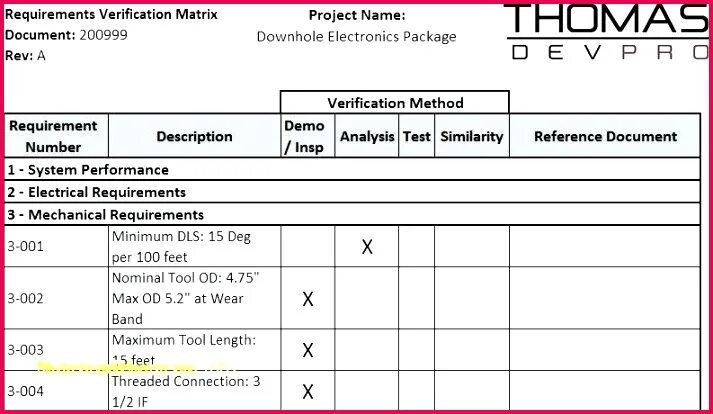 Project requirements. Requirements traceability Matrix. Матрица верификации. Traceability Matrix в тестировании. Референс документ