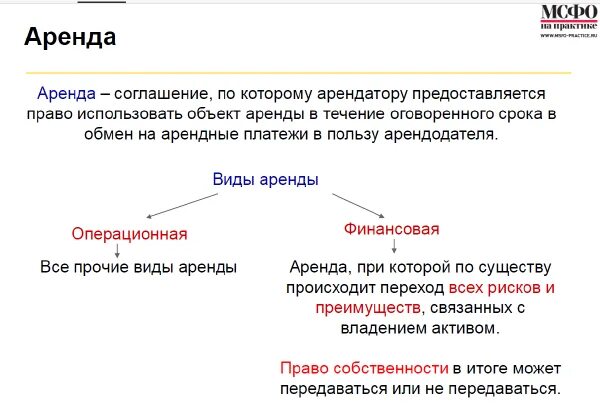 Финансовая и Операционная аренда МСФО. Аренда по МСФО примеры. Требования МСФО 16 аренда. Международный стандарт аренда.