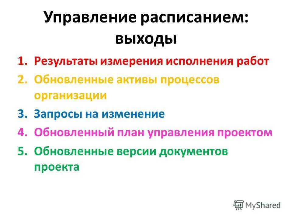 Период проекта в презентации