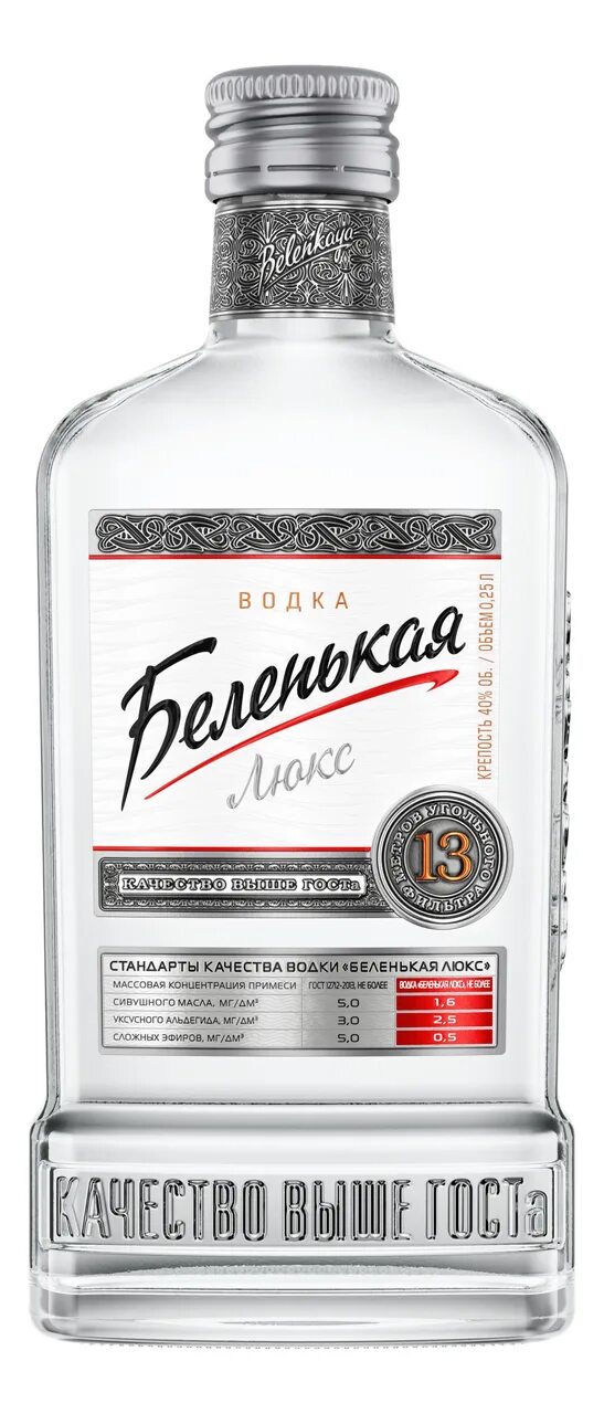 Classic 0.7 0. Classic 0.7 0