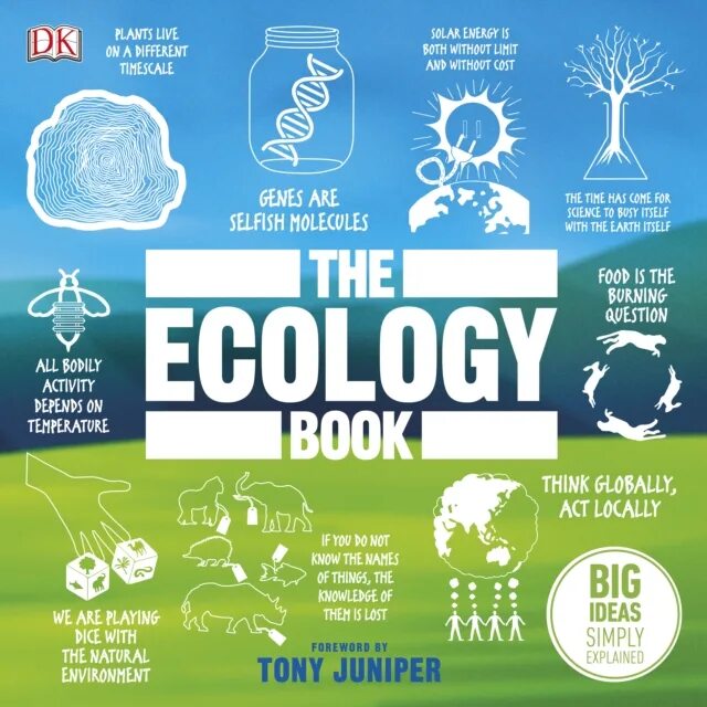 Ecology book. The ecology book. Книги про экологию. Booklet ecology. Book about ecology.