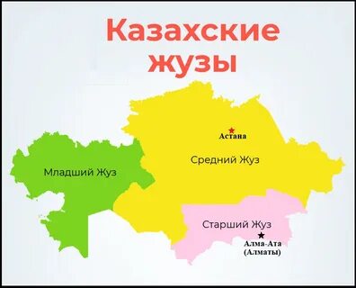Пока на казахском