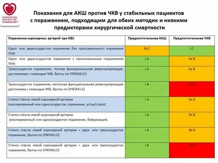 Балла помощь