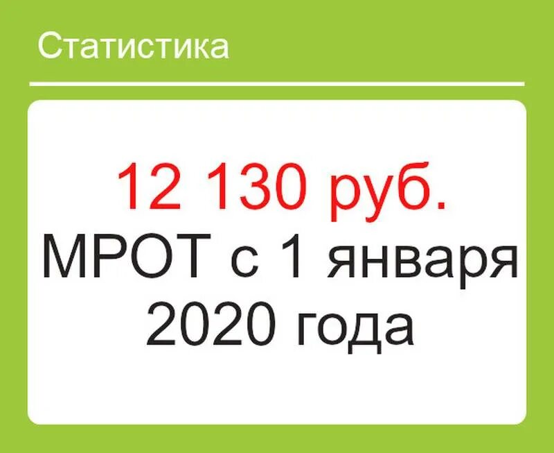 МРОТ 2020. Минималка в 2020 году в России. МРОТ В России 2020. МРОТ 2020 году с 1 января.