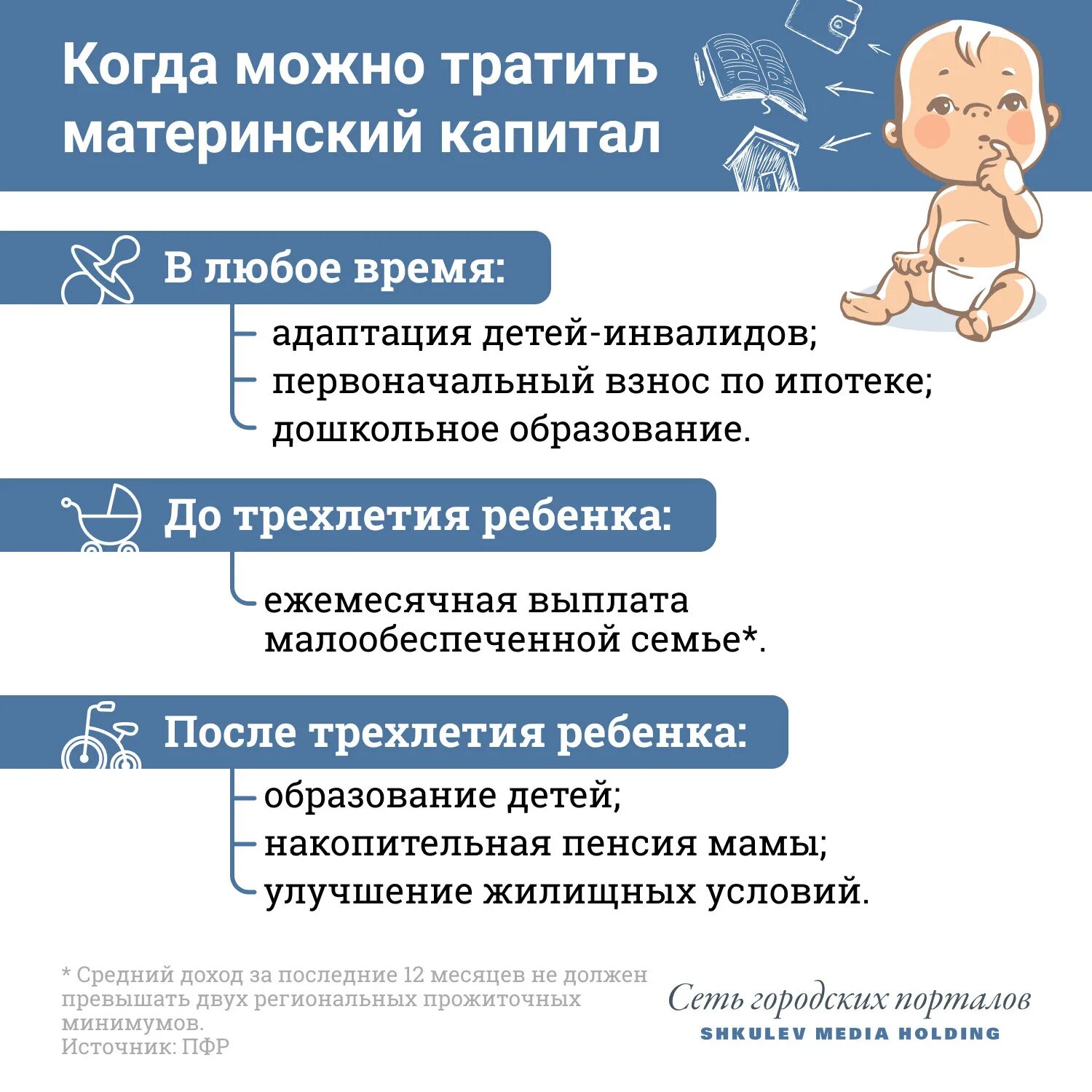 Материнский капитал. Материнский капитал на второго ребенка в 2021 году. Материнский капитал в 2022. На что можно потратить материнский капитал. Как используется материнский капитал