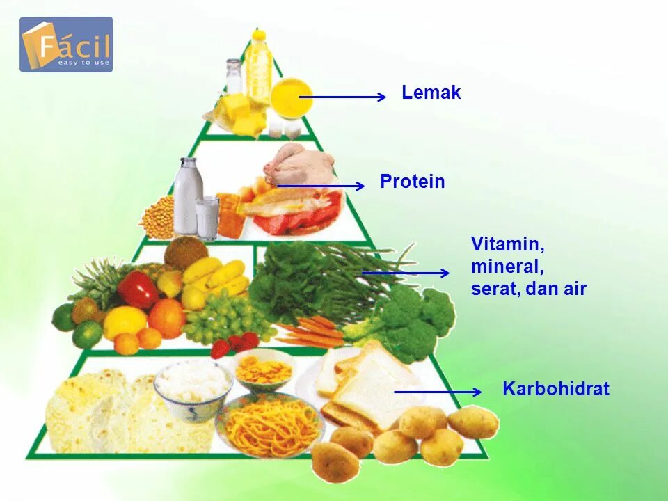 Protein minerals vitamins. Vitamin Mineral Protein. Vitamins and Minerals. Витамины макет. Протеин с витаминами и минералами.