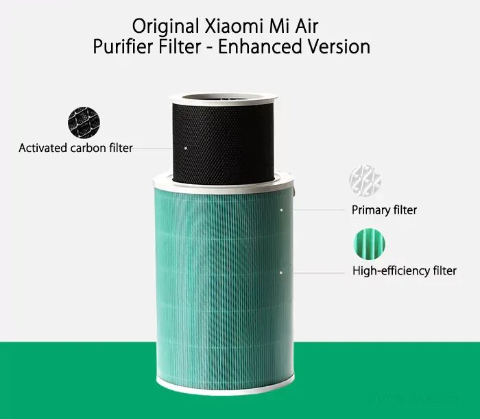 Mi Air Purifier formaldehyde Filter s1. Xiaomi фильтр Purifier Pro. Mi Air Purifier фильтр. Формальдегидный фильтр для очистителя воздуха mi s1. Купить фильтр xiaomi purifier