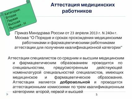 Аттестация медицинских сестер maps edu