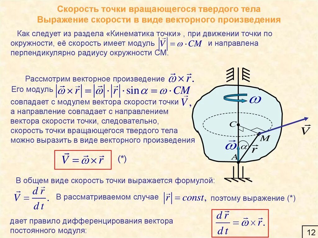 Периодом вращения тела. Ускорение точки вращающегося тела. Скорость и ускорение точки при вращательном движении твердого тела. Векторные выражения скорости и ускорения точки вращающегося тела.. Скорость точки в виде векторного произведения..