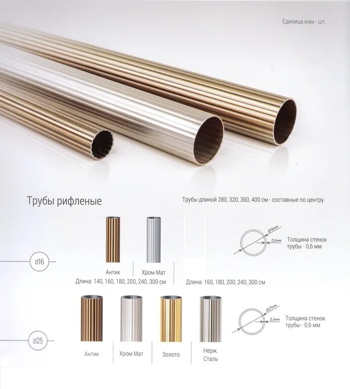 Купить трубы для штор. Карниз труба рифленая 19 мм антик. Труба составная нержавеющая сталь ( диаметр 80 ). Труба для карниза рифленая 16 мм. Труба для карниза 20 мм.