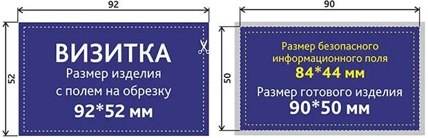 Размер визитки. Размер визитки стандартный. Стандартный размер визитной карточки. Разметка визитки.